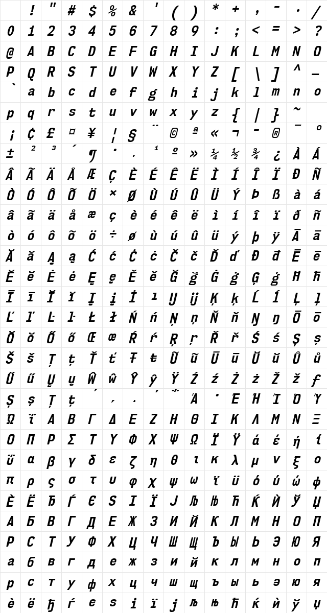 NK57 Monospace Semi-Condensed Bold Italic Character Map