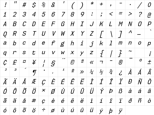NK57 Monospace Semi-Condensed Italic Character Map