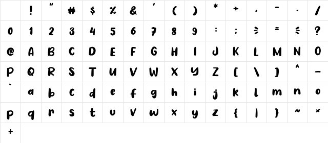 No Virus Regular Character Map No Virus Regular Character Map