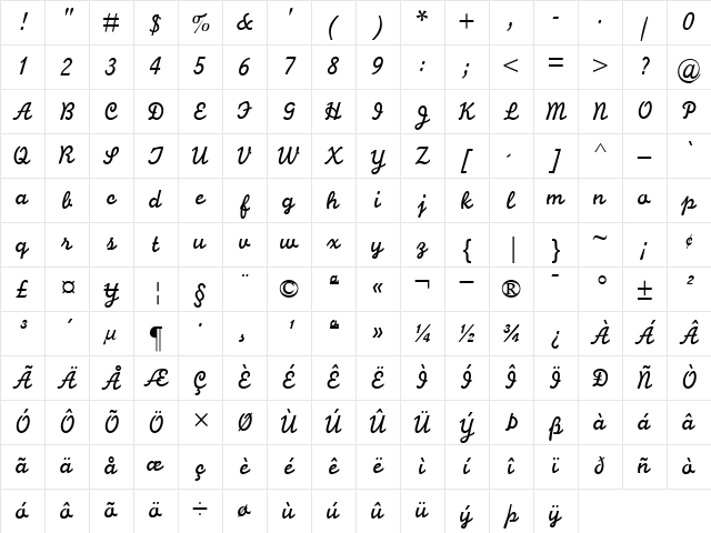 MonolineScriptMT RomanItalic Character Map