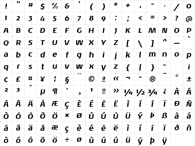 Noa LT Std Bold Oblique Character Map
