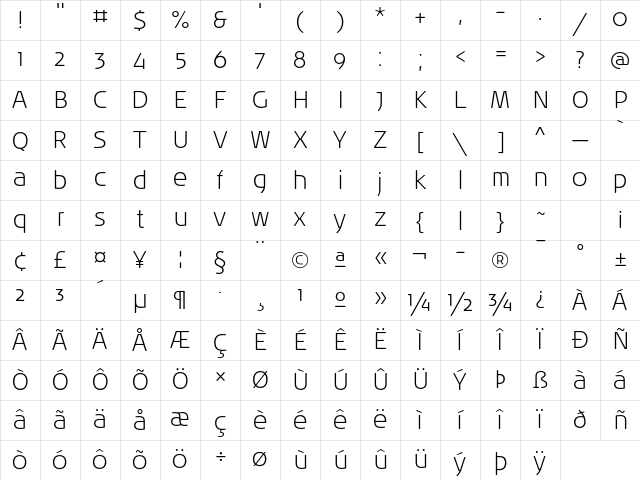 Noa LT Std Light Character Map