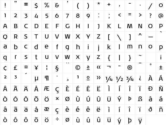 Noa LT Std Regular Character Map