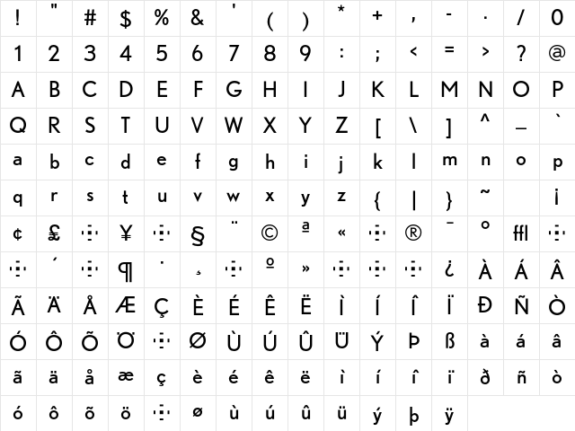 Nobel Regular Character Map