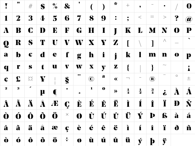 Noe Display Black Regular Character Map Noe Display Black Regular Character Map