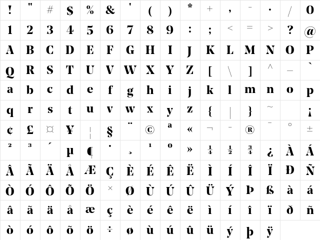 Noe Display Bold Regular Character Map Noe Display Bold Regular Character Map