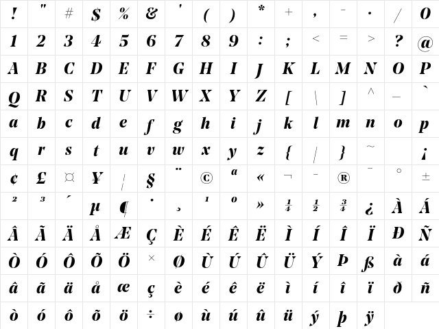 Noe Display Bold Italic Character Map Noe Display Bold Italic Character Map