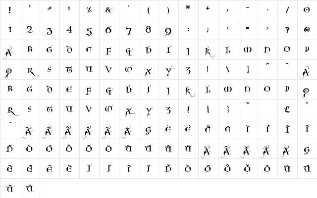 NoelBlack Medium Character Map