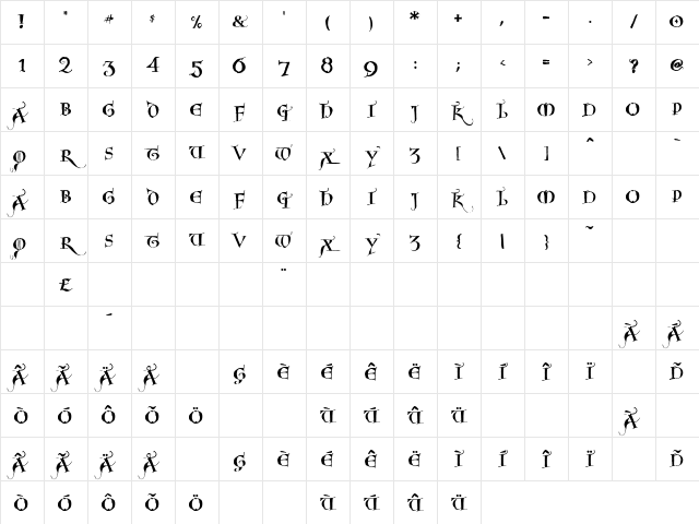 NoelBlack Regular Character Map