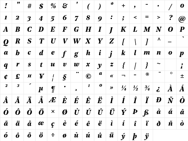 Noe Text Bold Italic Character Map