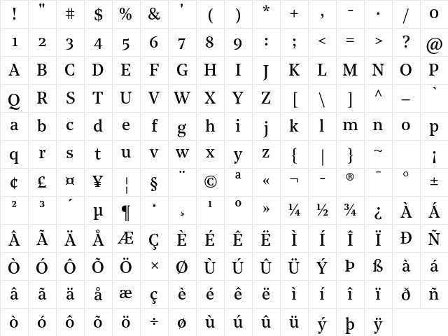 Noe Text Book Regular Character Map Noe Text Book Regular Character Map