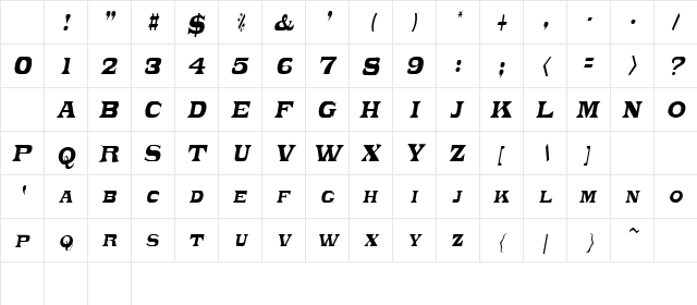 Nomen Oblique Character Map