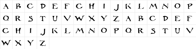 NonsenseCaps Normal Character Map