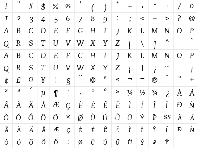 MonologueCapsSSK Italic Character Map