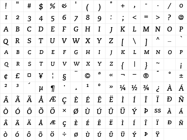 MonologueSCapsSSK BoldItalic Character Map