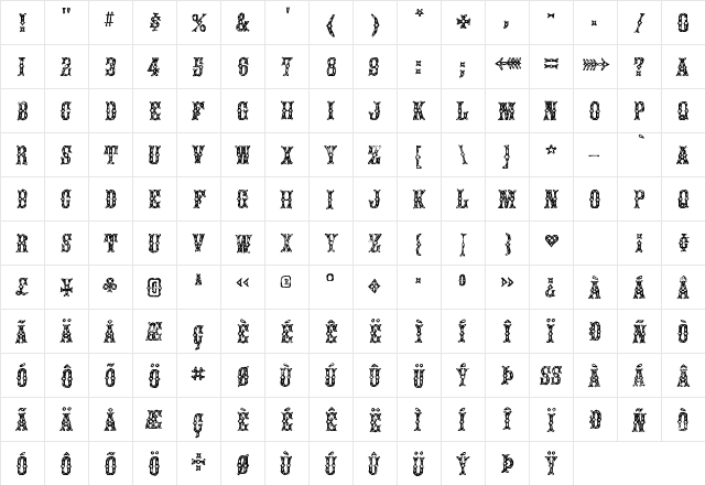 Augustine Regular Character Map