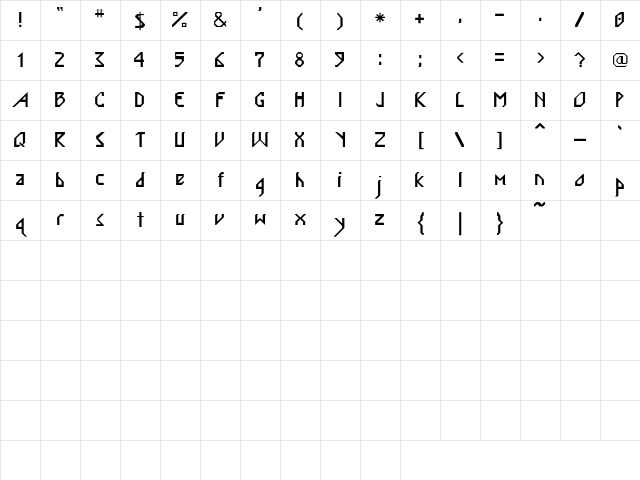 Nordic Regular Character Map