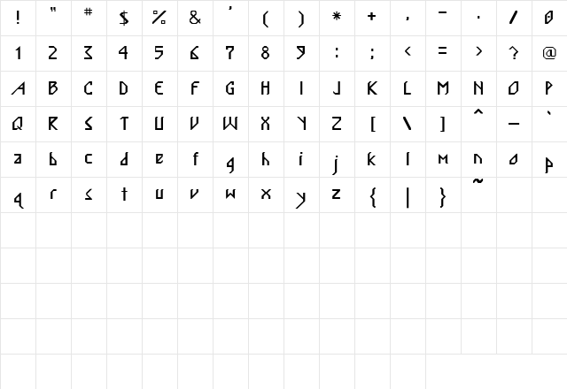 Nordic Regular Character Map