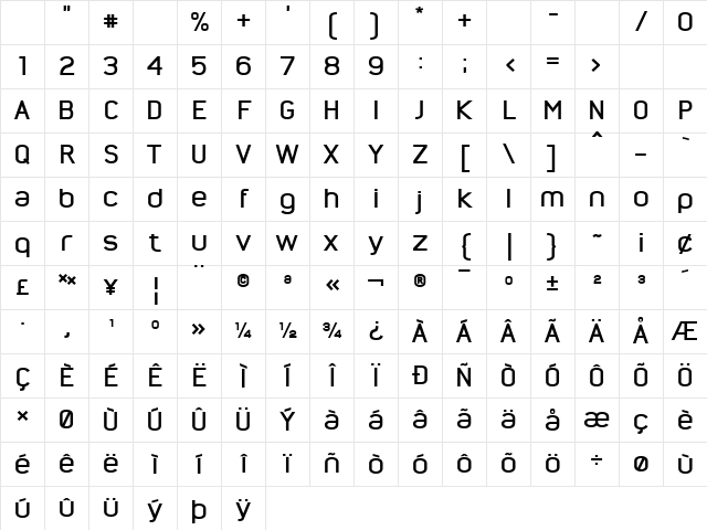 Nordstern Demo Dunkel Character Map