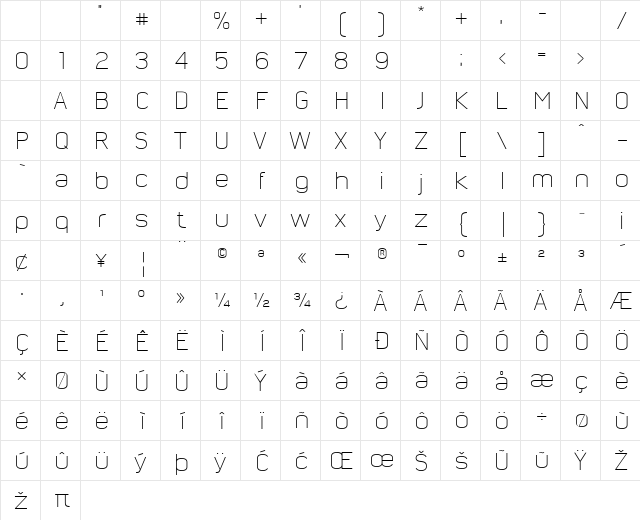 Nordstern Demo Light Hell Character Map Nordstern Demo Light Hell Character Map