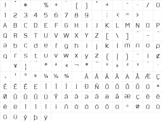 Nordstern Demo Normal Character Map