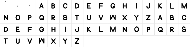 Normal Sometimes Regular Character Map