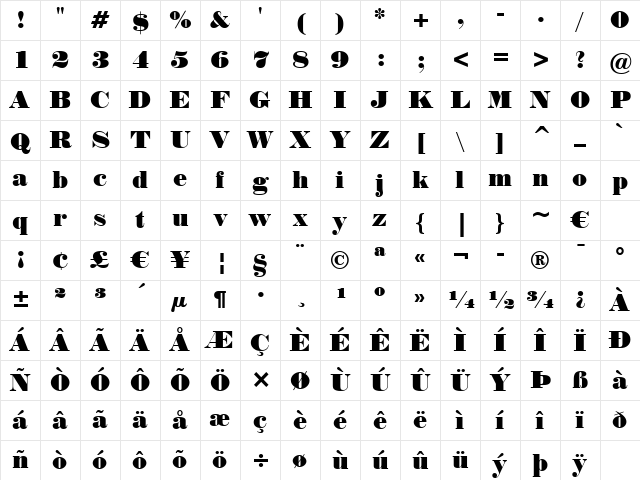Normande BT Roman Character Map
