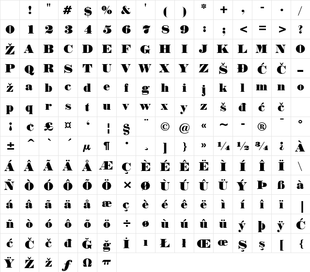 Normande Regular Character Map Normande Regular Character Map