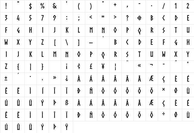 Norse Bold Character Map