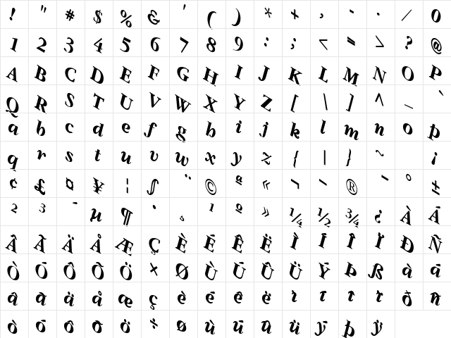 Northern Regular Character Map