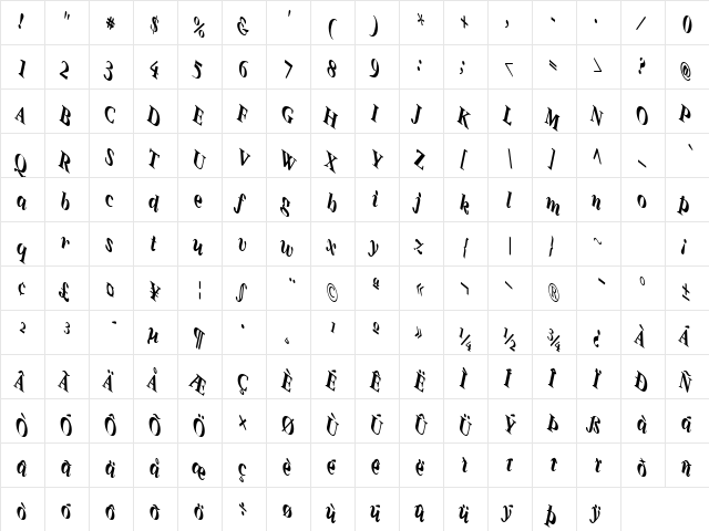 Northern Regular Character Map