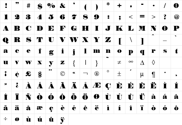 Norton Regular Character Map Norton Regular Character Map