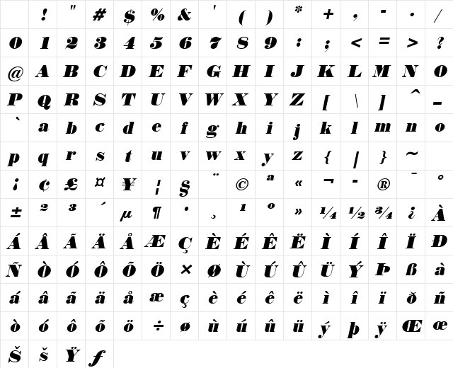 Norway Italic Character Map Norway Italic Character Map