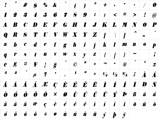 Norway-Condensed Italic Character Map
