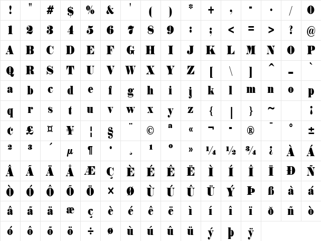 Norway-Condensed Normal Character Map