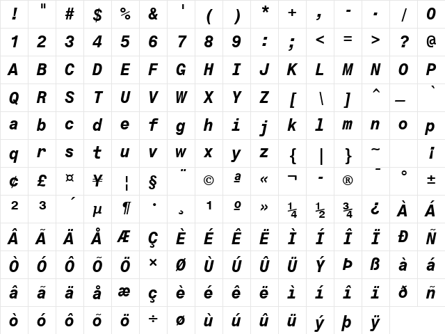 Monospac821 BT Bold Italic Character Map