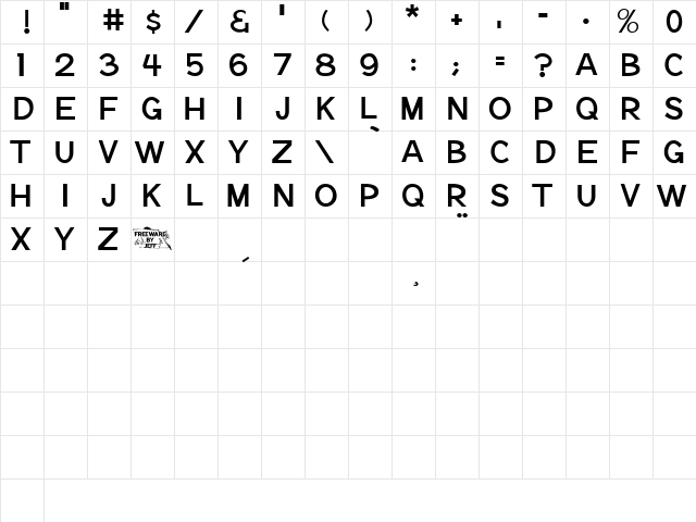 Notation JL Regular Character Map Notation JL Regular Character Map