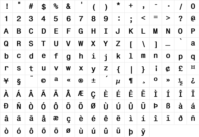 Monospace821 Bold Character Map