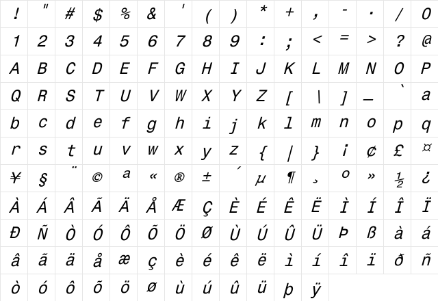 Monospace821 Italic Character Map