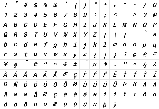 Monospace821 Bold Italic Character Map