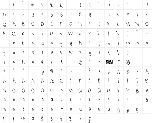 NotehandLefty Bold Character Map NotehandLefty Bold Character Map