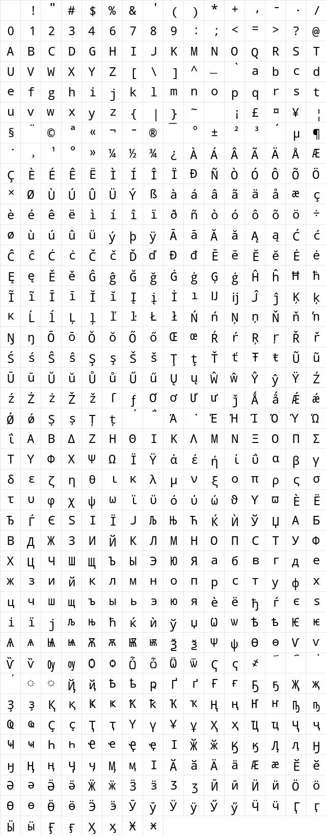 NotoMono NF Book Character Map NotoMono NF Book Character Map