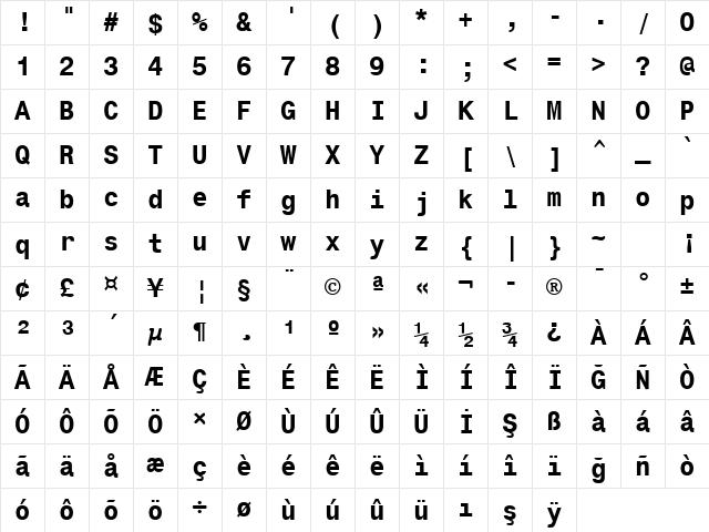 Monospac821 BT Bold Character Map