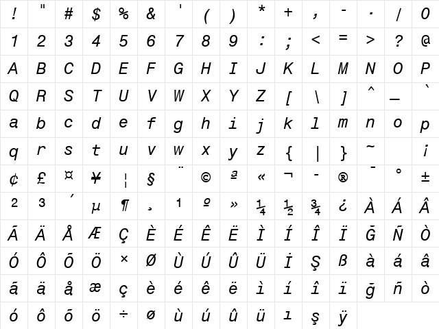 Monospac821 BT Italic Character Map