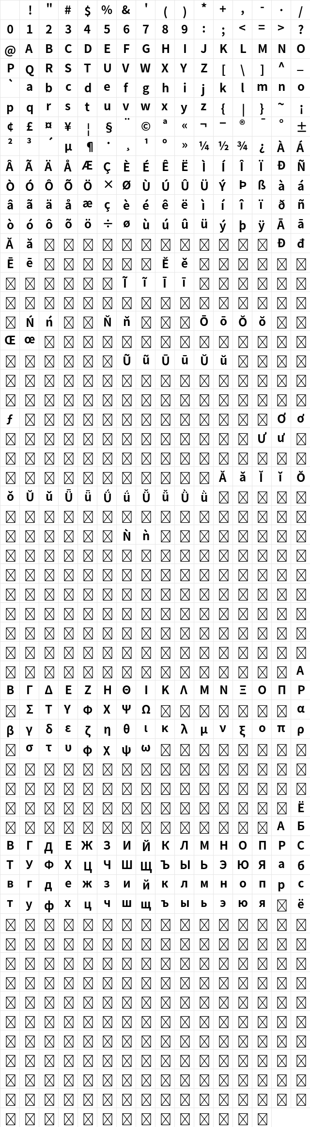 Noto Sans CJK JP Bold Regular Character Map Noto Sans CJK JP Bold Regular Character Map