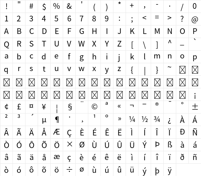 Noto Sans CJK JP Regular Regular Character Map Noto Sans CJK JP Regular Regular Character Map