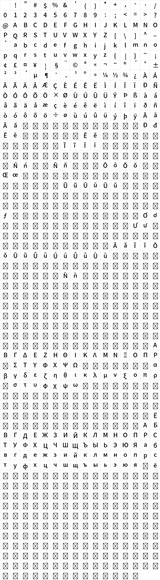 Noto Sans CJK KR Medium Regular Character Map