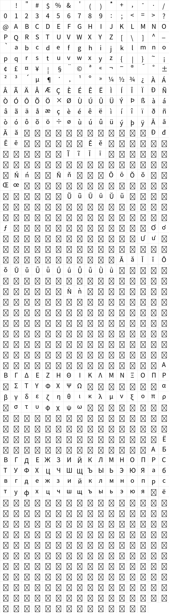 Noto Sans CJK SC Regular Regular Character Map