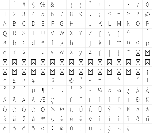 Noto Sans CJK SC Thin Regular Character Map