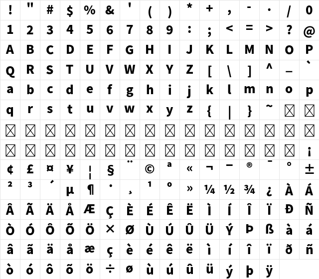 Noto Sans CJK TC Black Regular Character Map